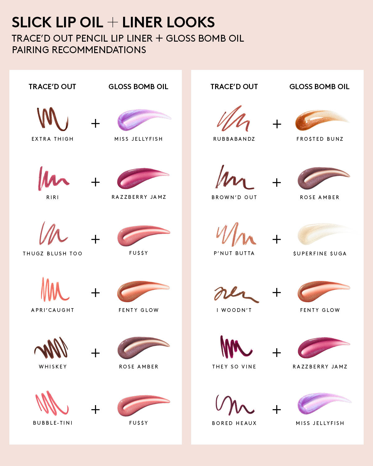 Trace'd Out Longwear Waterproof Pencil Lip Liner ââ‚?Whiskey