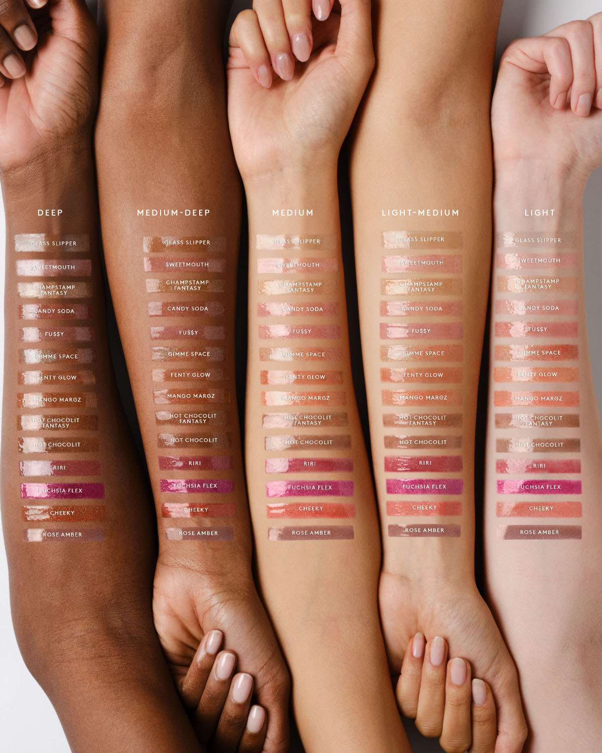 Gloss Bomb Universal Lip Luminizer ââ‚?Rose Amber