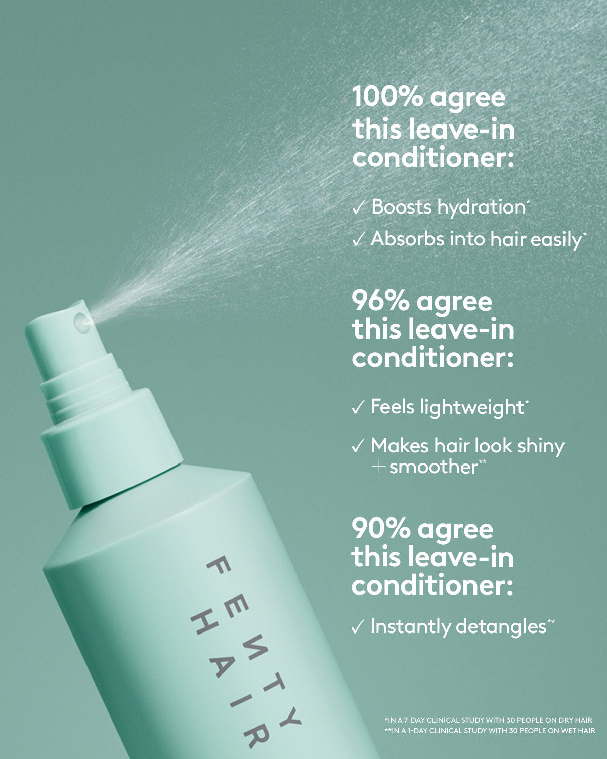 The Water Boi Reparative Leave-In Detangling Conditioner Spray