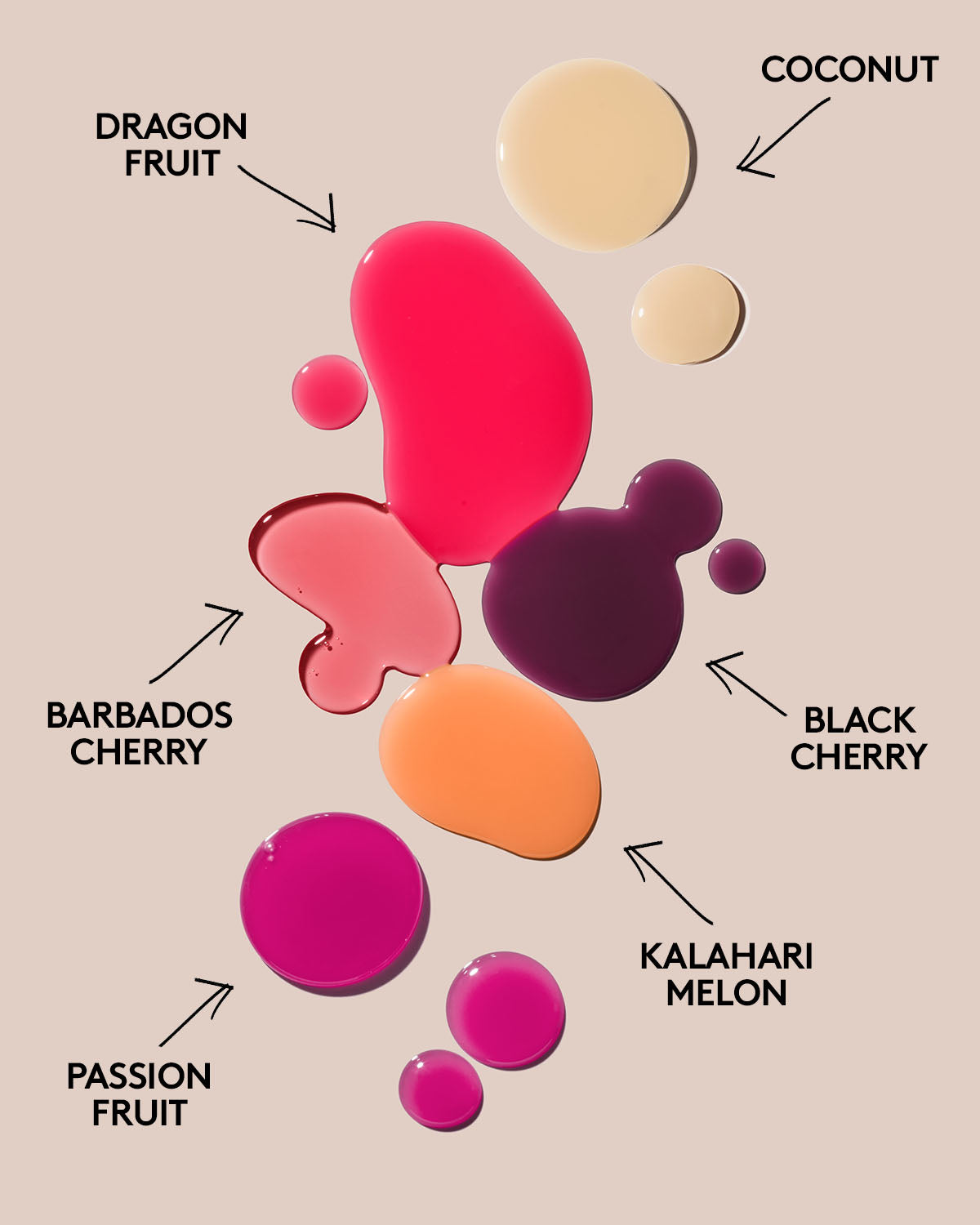 Fenty Treatz Hydrating + Strengthening Lip Oil ââ‚?Passion Fruit